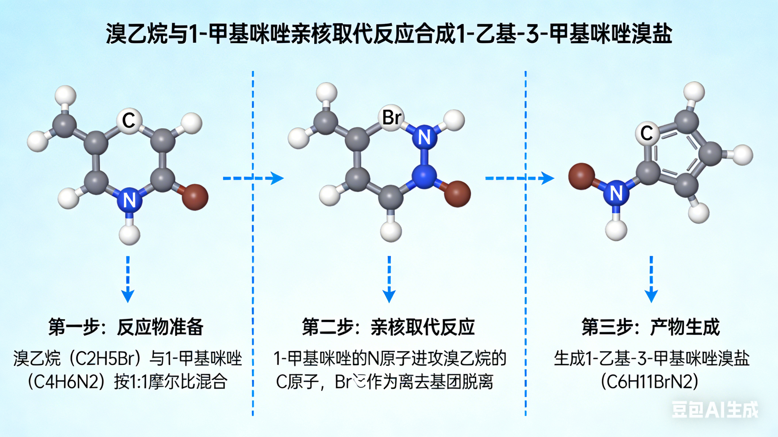 溴乙烷：離子液體關(guān)鍵烷基化劑